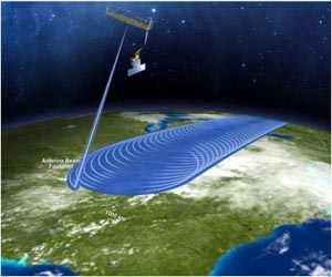 Artist rendition of swath path