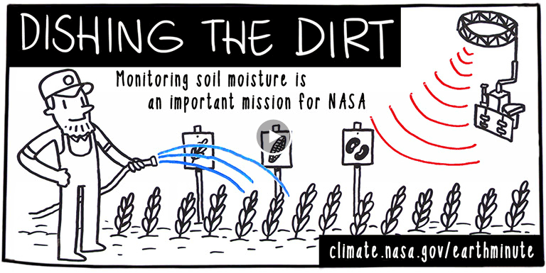 NASA's Earth Minute: Dishing the Dirt (video)