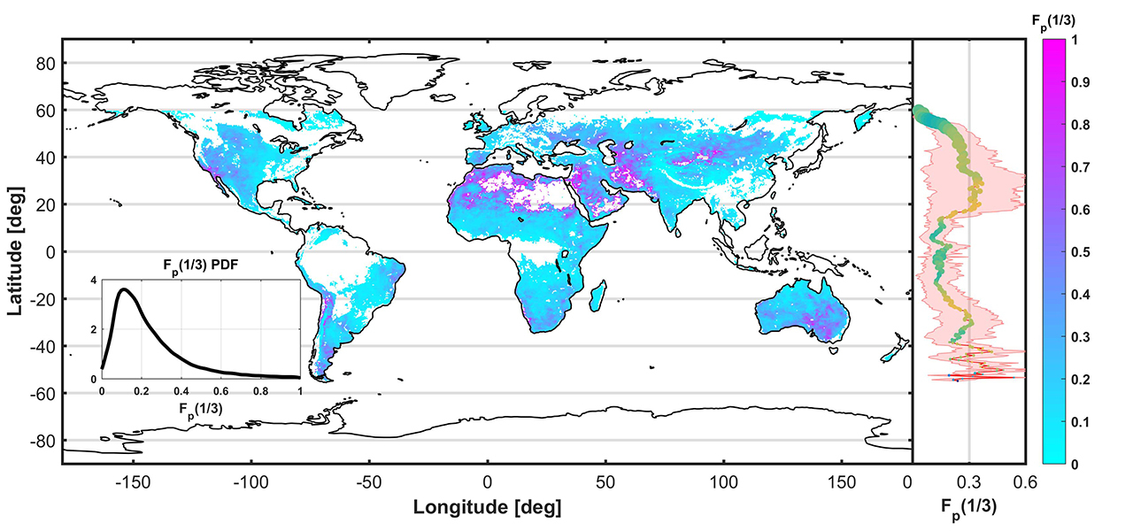 Global map and associated averages, by zone, of a new measure of how long it takes for soil moisture from rainfall to dissipate (estimated soil moisture water cycle fraction), produced from one year of data from NASA’s Soil Moisture Active Passive mission.

Credits: MIT/NASA/JPL-Caltech
